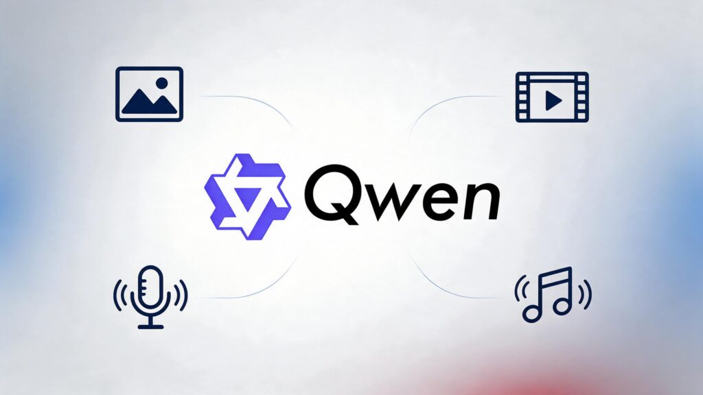 Logo do Qwen 3.8 conectado a ícones de imagem, vídeo e voz, representando uma inteligência artificial multimodal.